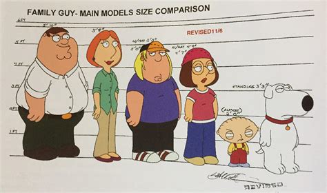 how tall is peter griffin|lois griffin height and weight.